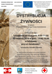 dystrybucja