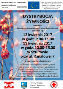 Dystrybucja żywności