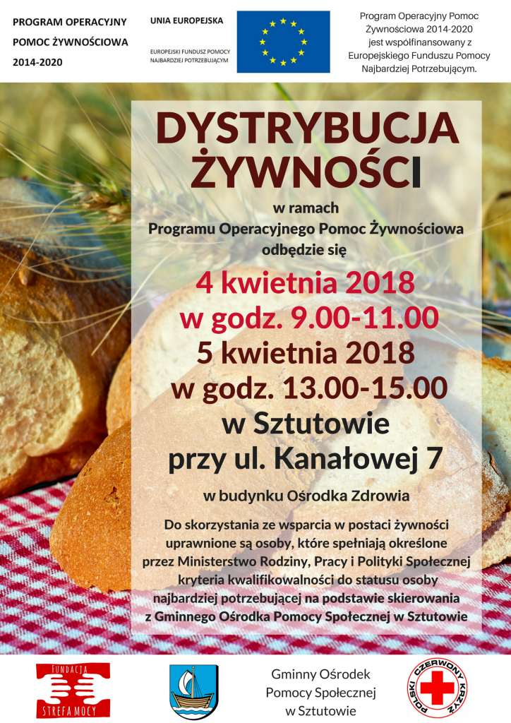 POPŻ dystrybucja kwiecień