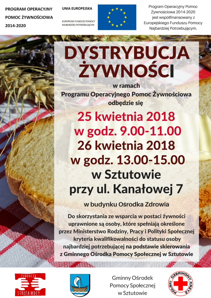 POPŻ kwiecień dystr.